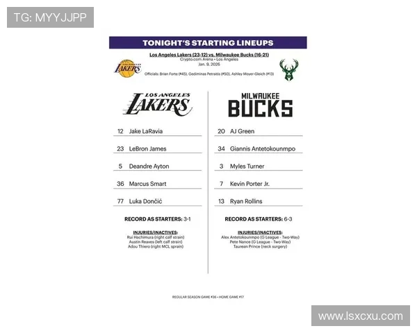 湖人对阵雄鹿比赛分析与投注推荐助你赢得更多收益