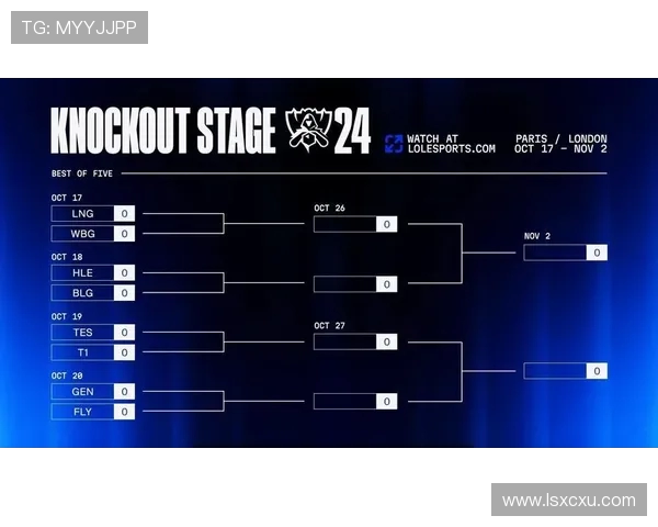 青年赛积分榜更新BLG战队以63分稳居第一名展现强劲实力