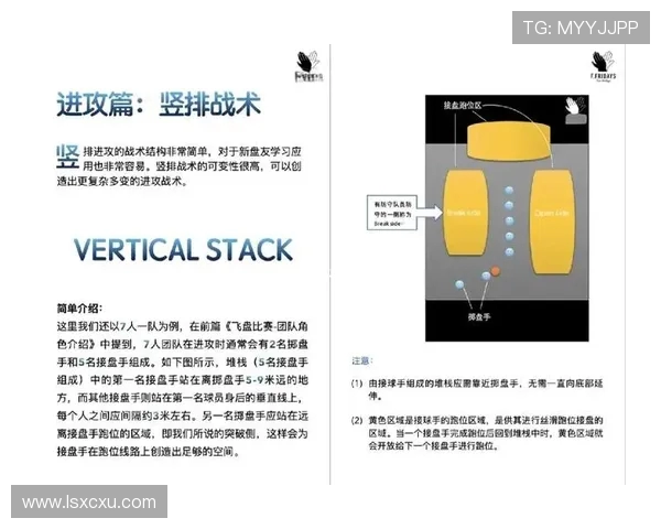 深圳飞盘队的防反体系探索与战术创新全解析 深圳飞盘队的防反体系探索与战术创新全解析