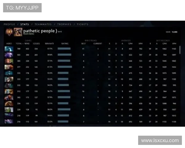 DOTA2热点分析：深入探讨BLG战队的控制策略与战术布局