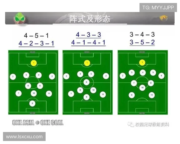 广州足球队进攻战术解析与球员表现深度剖析